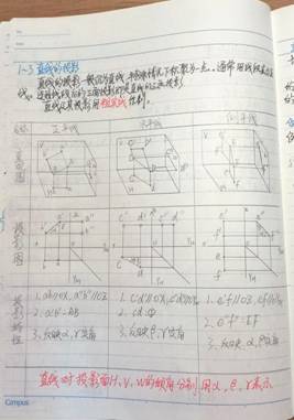 伟德betvlctor体育官网-机械制图1-材控2202班-刘耀诚  (2)