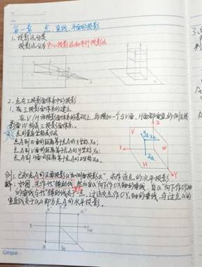 伟德betvlctor体育官网-机械制图1-材控2202班-刘耀诚 (4)